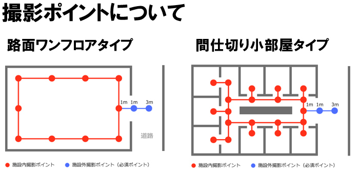 Google　マップ　インドアビュー9.jpg