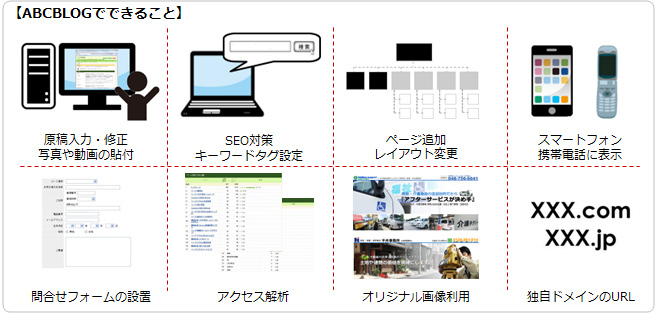 商用　ホームページ　作成14.jpg